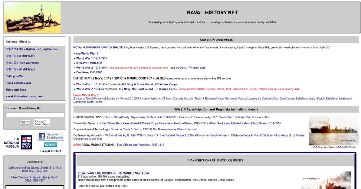 Naval-History.net